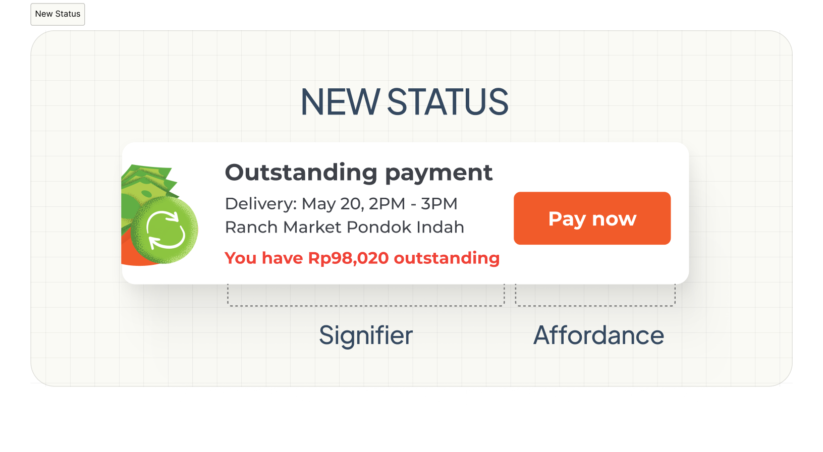 New Status