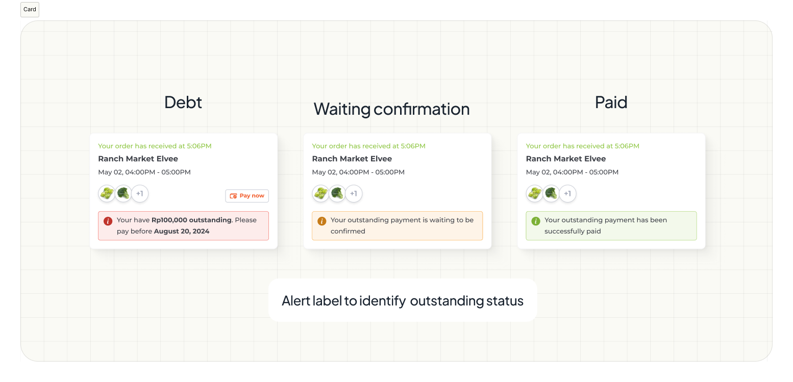 Alert Label